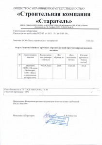 Результаты испытаний